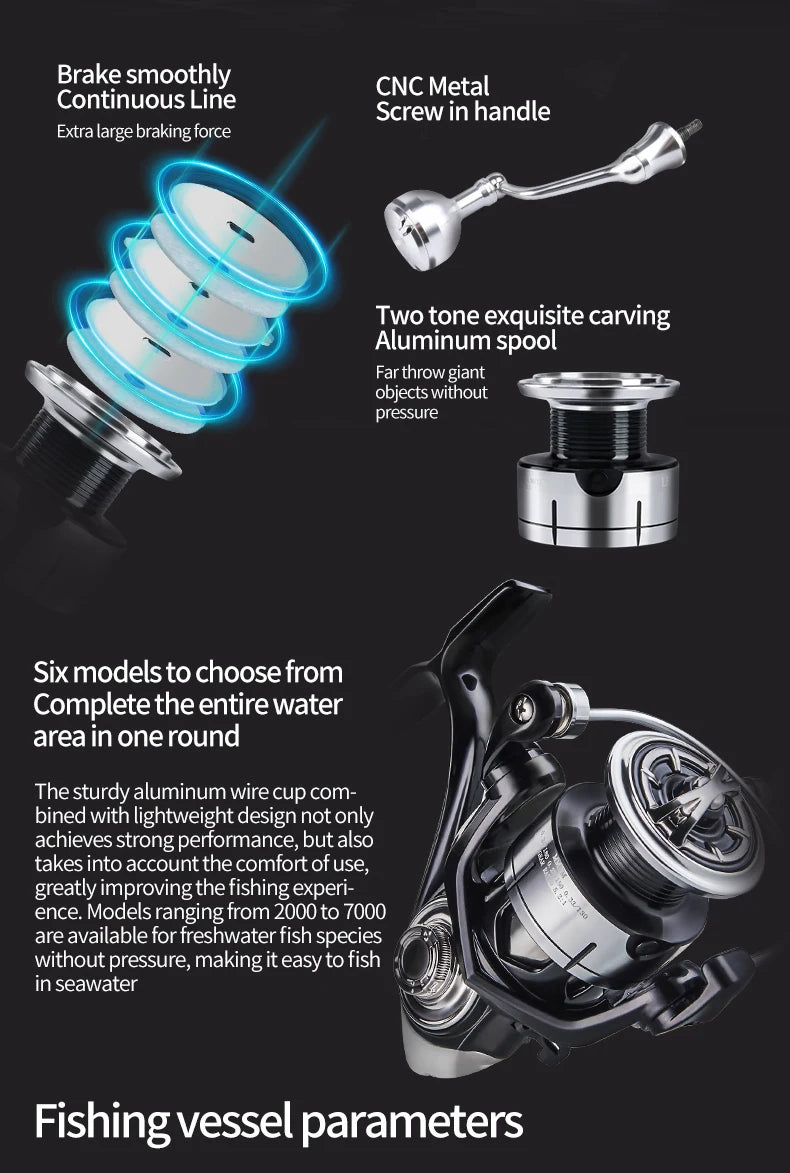 DEUKIO New arrival Saltwater Fishing Reel Metal Ball Knob Spinning Reels 2000-7000 3+1BB 5.2:1 Max Drag 15KG Water-Proof Reels